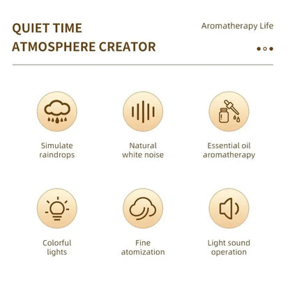 Smart Cool Mist Raindrop Air Humidifier for Garden Landscape